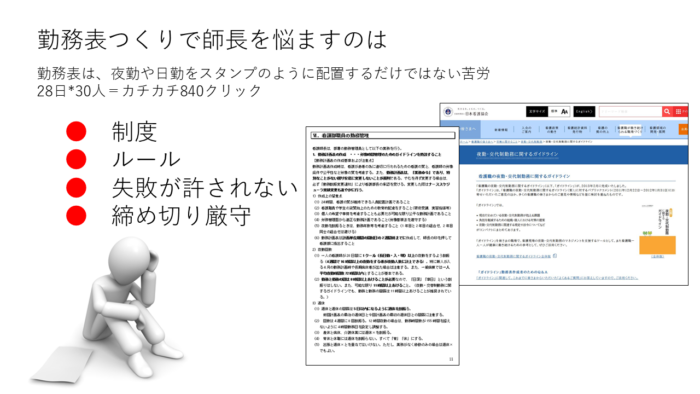 管理者勉強会