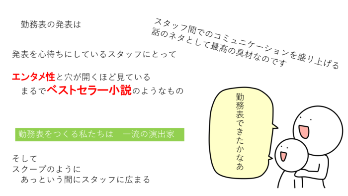 管理者勉強会